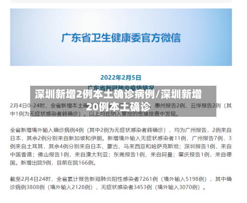 深圳新增2例本土确诊病例/深圳新增20例本土确诊-第2张图片