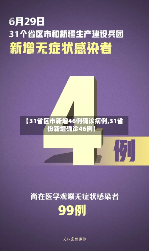 【31省区市新增46例确诊病例,31省份新增确诊46例】-第2张图片