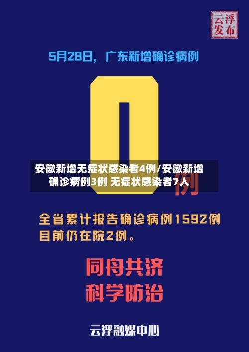 安徽新增无症状感染者4例/安徽新增确诊病例3例 无症状感染者7人-第3张图片