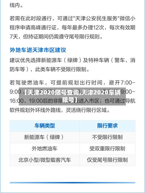 【天津2020限号查询,天津2020车辆限号】