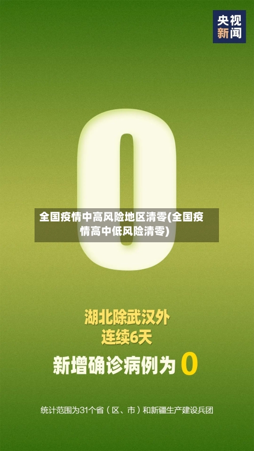 全国疫情中高风险地区清零(全国疫情高中低风险清零)-第3张图片