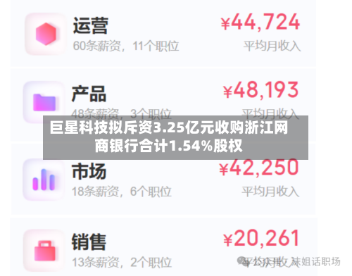 巨星科技拟斥资3.25亿元收购浙江网商银行合计1.54%股权-第2张图片