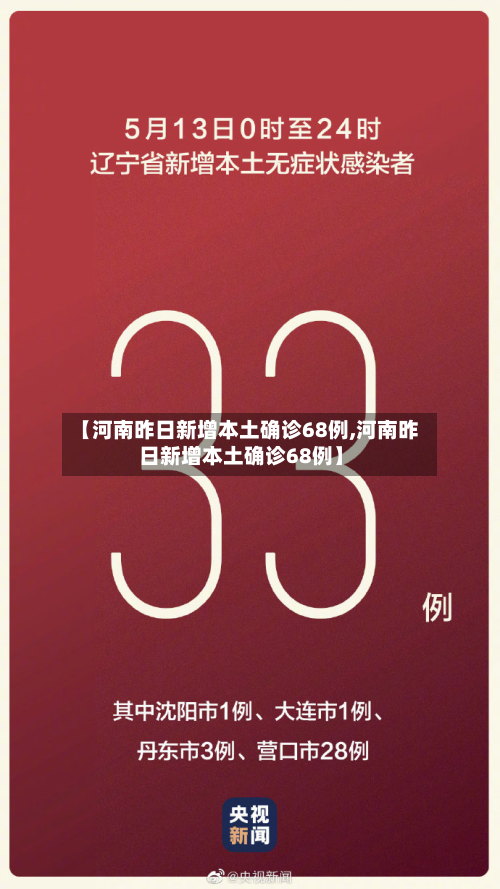 【河南昨日新增本土确诊68例,河南昨日新增本土确诊68例】
