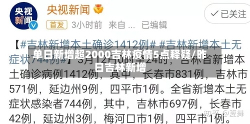 单日新增超2000吉林疫情5点释疑/昨日吉林新增-第2张图片