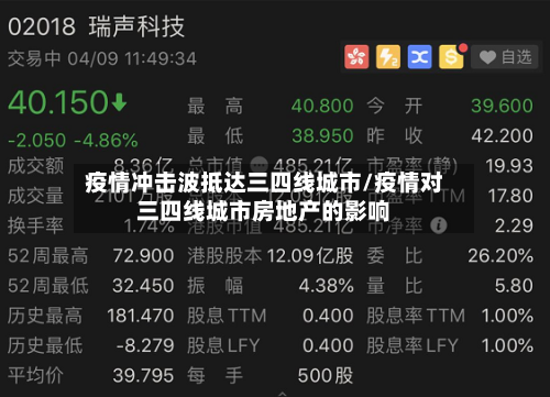 疫情冲击波抵达三四线城市/疫情对三四线城市房地产的影响-第3张图片