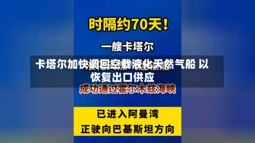 卡塔尔加快调回空载液化天然气船 以恢复出口供应