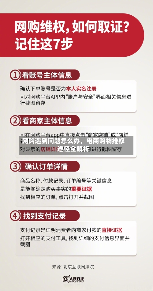 网购遇到问题怎么办，电商购物维权途径全解析-第2张图片