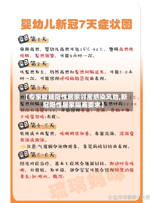 【专家释疑阳性居家邻居感染风险,新冠阳性居家隔离要求】-第2张图片