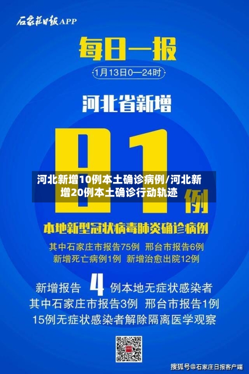 河北新增10例本土确诊病例/河北新增20例本土确诊行动轨迹-第3张图片