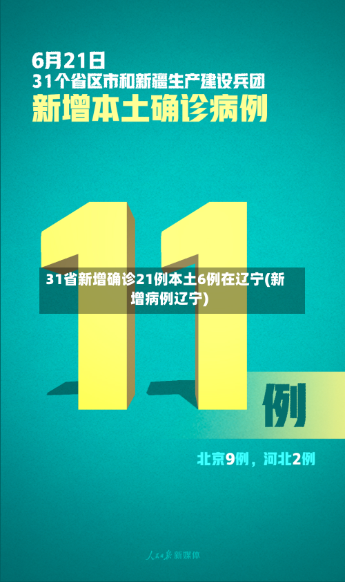 31省新增确诊21例本土6例在辽宁(新增病例辽宁)