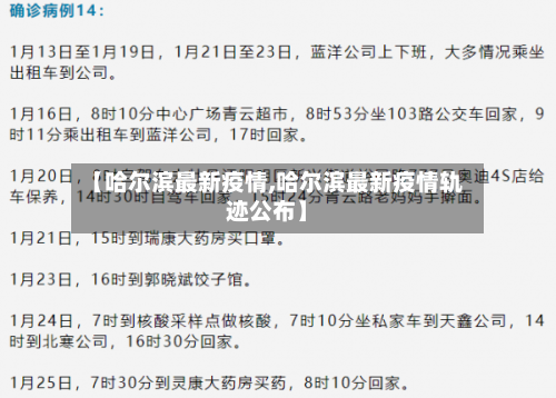 【哈尔滨最新疫情,哈尔滨最新疫情轨迹公布】-第3张图片