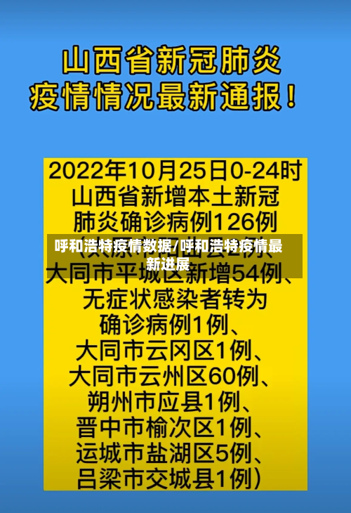 呼和浩特疫情数据/呼和浩特疫情最新进展-第3张图片