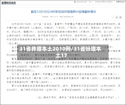 31省昨增本土2010例/31省份增本土17-第2张图片