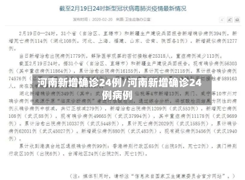 河南新增确诊24例/河南新增确诊24例病例-第2张图片