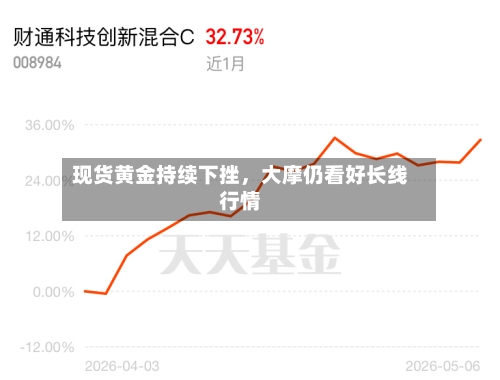 现货黄金持续下挫	，大摩仍看好长线行情-第2张图片