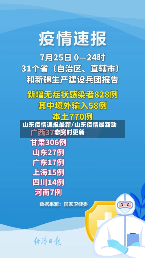 山东疫情速报最新/山东疫情最新动态实时更新