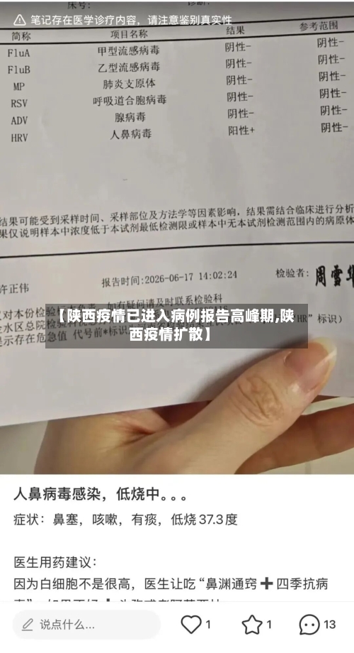 【陕西疫情已进入病例报告高峰期,陕西疫情扩散】-第2张图片