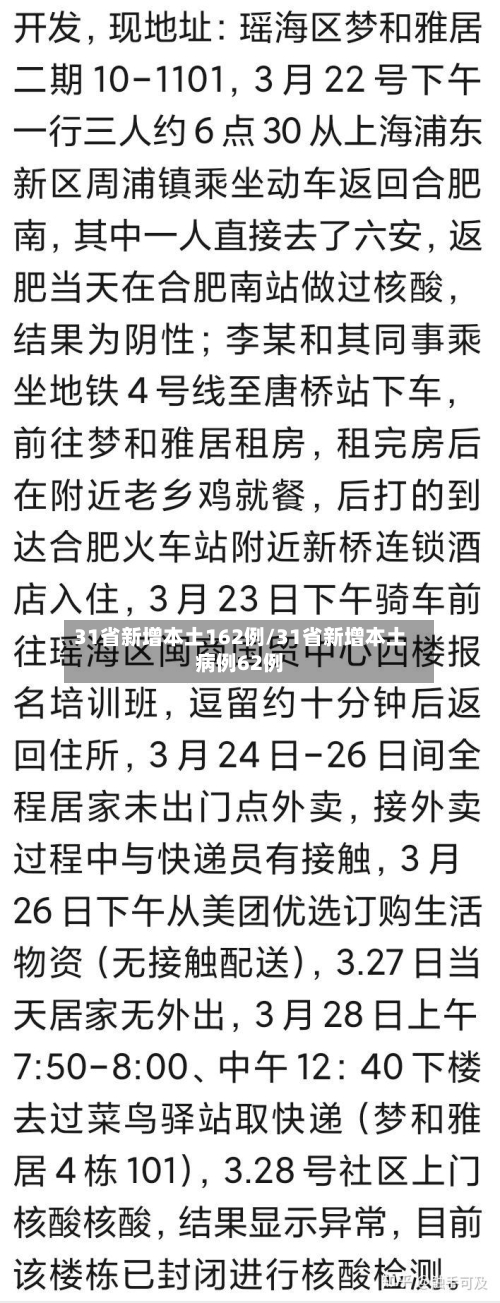 31省新增本土162例/31省新增本土病例62例-第3张图片