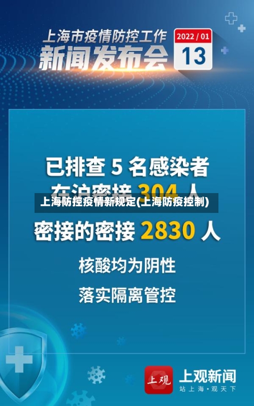 上海防控疫情新规定(上海防疫控制)-第2张图片