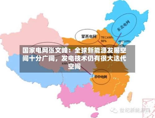 国家电网张文峰：全球新能源发展空间十分广阔，发电技术仍有很大迭代空间-第2张图片