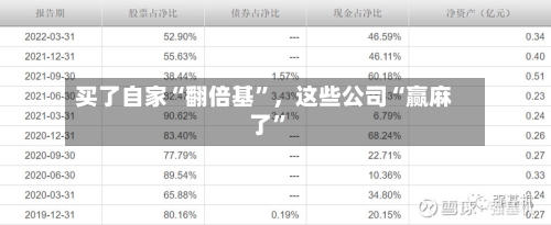 买了自家“翻倍基”，这些公司“赢麻了”