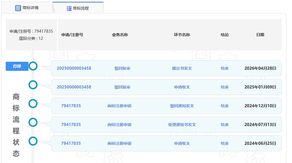华为申请“世界”商标引热议